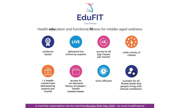 EduFIT - our new monthly subscription service
